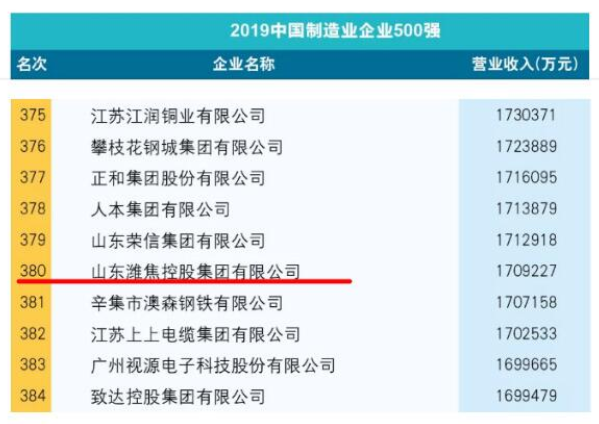 金百利(中国游)官方网站